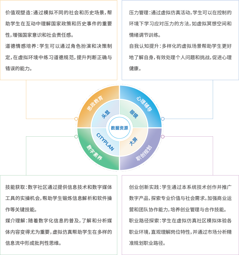 资源 1.png 资源 1.png